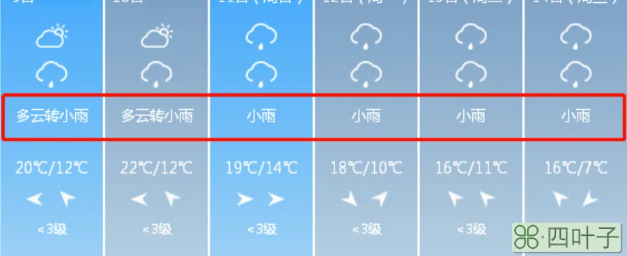 未来15日天气山西山西30天天气预报准确