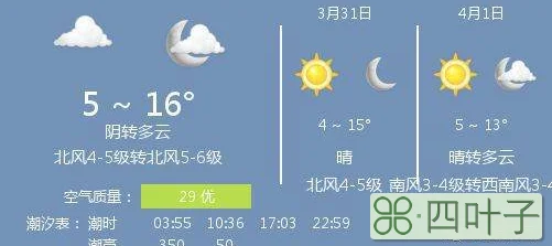 最近天气预报北京北京15日内天气预报