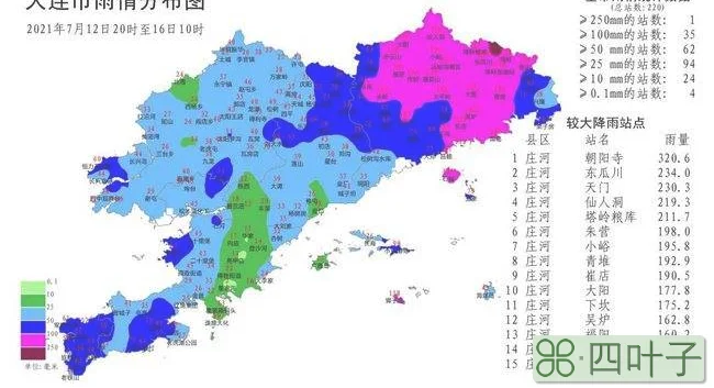 大连天气预报官网大连天气30天