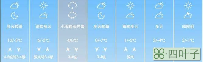 明天济南的天气烟台天气