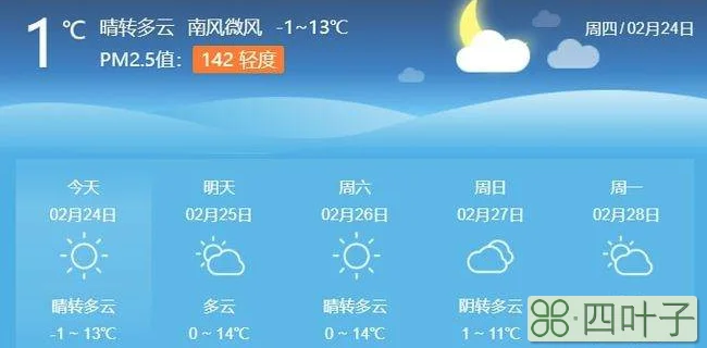 2021年2月27号天气预报北京未来15天预报