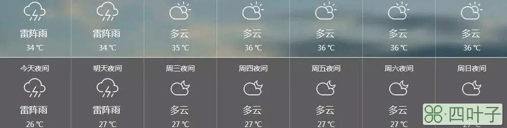 余杭最近半个月天气预报杭州天气预报15天