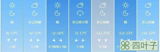 通辽十五天的天气预报通辽天气预报一周7天