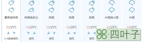 南宁天气预报一个月南宁近7天天气预报