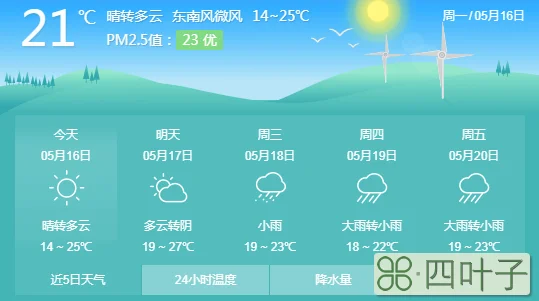 益阳天气益阳天气15天预报查询