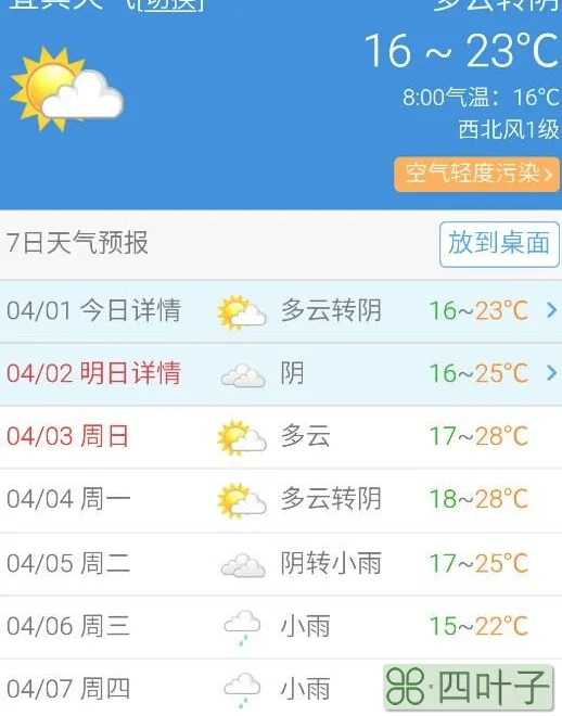 广州天气预报40天查询百度未来40天天气预报情况