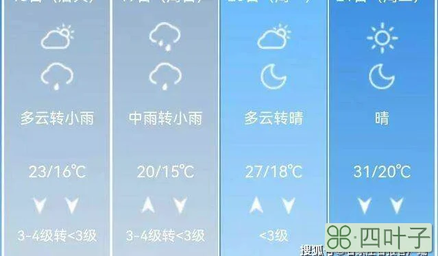 北京市一周的天气预报15天今年什么时候立秋邢台一周内天气预报