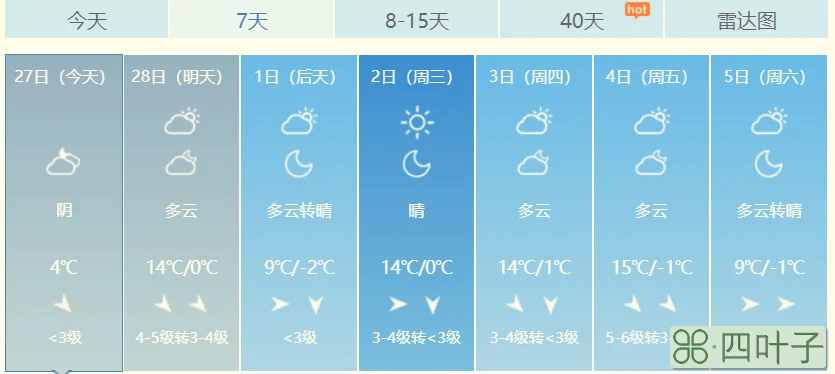 未来15日天气山西山西30天天气预报准确