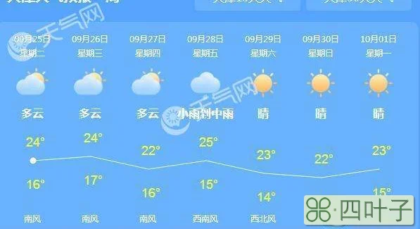 今日天气,今日天气预报全国天气预报15天查询