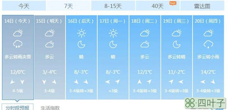 杭州45日天气预报杭州40天预报