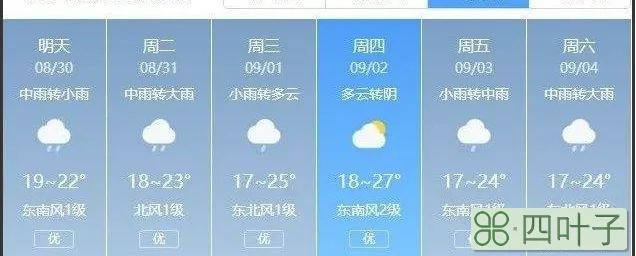 北京未来五天的天气预报重庆天勤