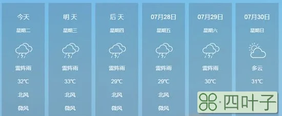 济南天气今天24小时预报济南天气预报24小时最新消息