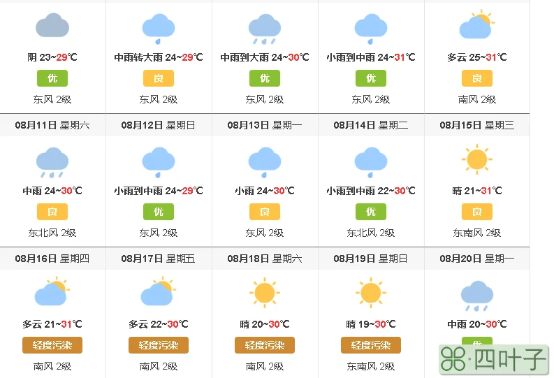 看15天天气预报天气预报15天查看