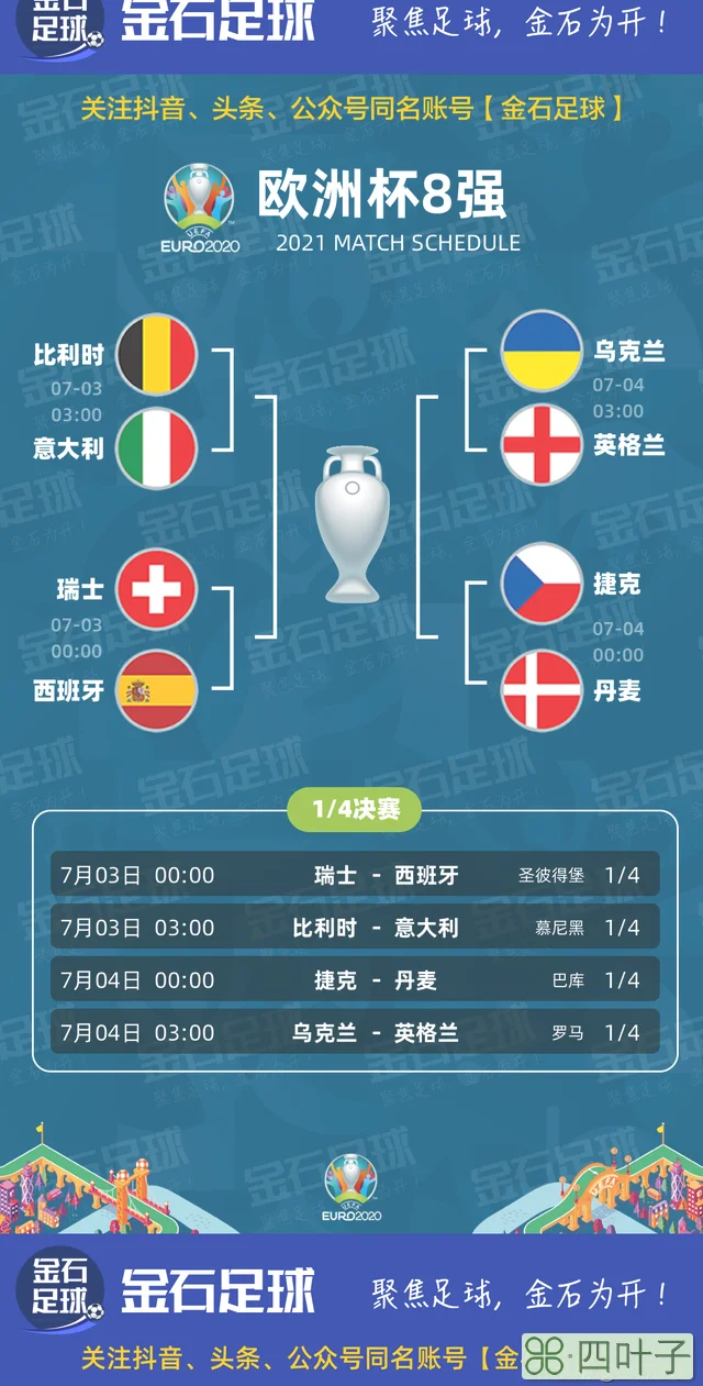 2021欧冠八分之一决赛赛程表（2021年欧洲杯八强赛赛程对阵图收藏版）
