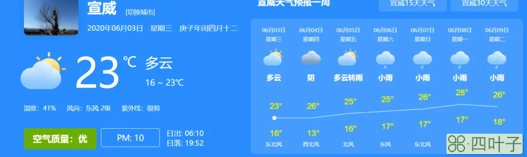 襄阳天气24小时天气预报今日天气