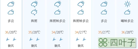 天气预报40日上海上海45天天气预报查询