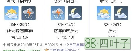 天气预报查询一周15天阳西阳西月亮湾图片