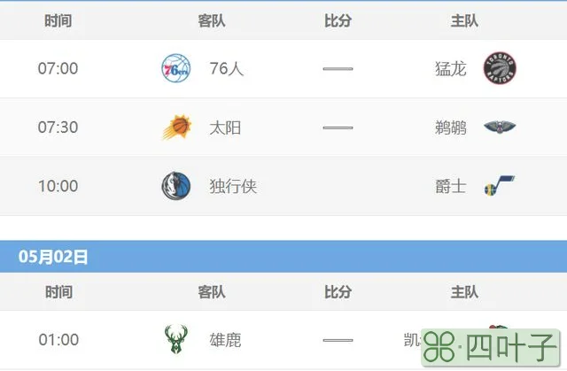 4月28日NBA季后赛战报｜暨2021-22赛季NBA季后赛对阵图 赛程表