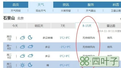 查询天气的电话号码是什么查天气打什么电话号码