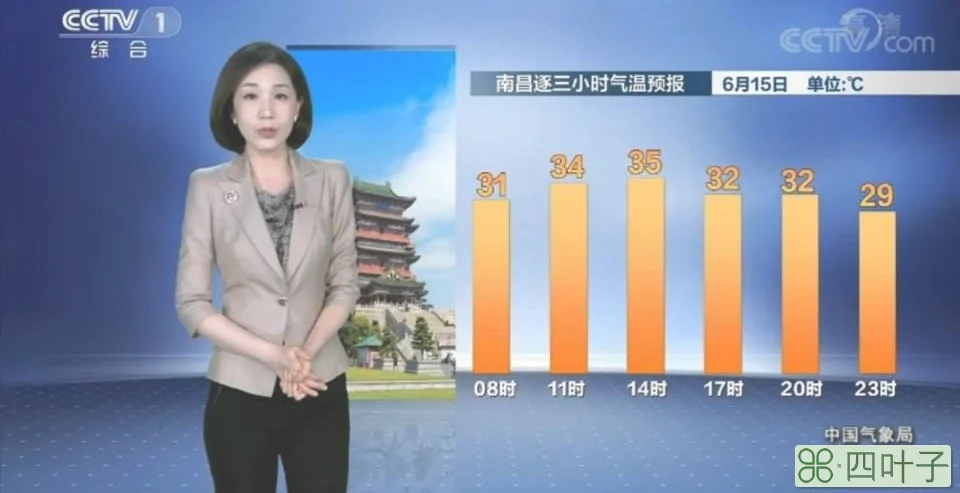 明天南昌天气24小时天气预报南昌明天天气预报24小时天气预报