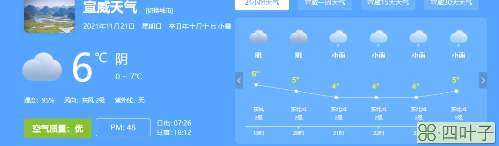 镇平天气预报24小时镇平天气预报24小时详情