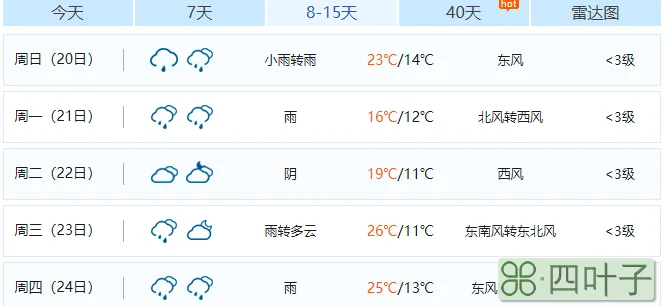 沈阳天气预报30天查询中国天气网沈阳十五天天气预报