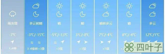 长春市天气预报未来45天长春地区天气预报未来15天