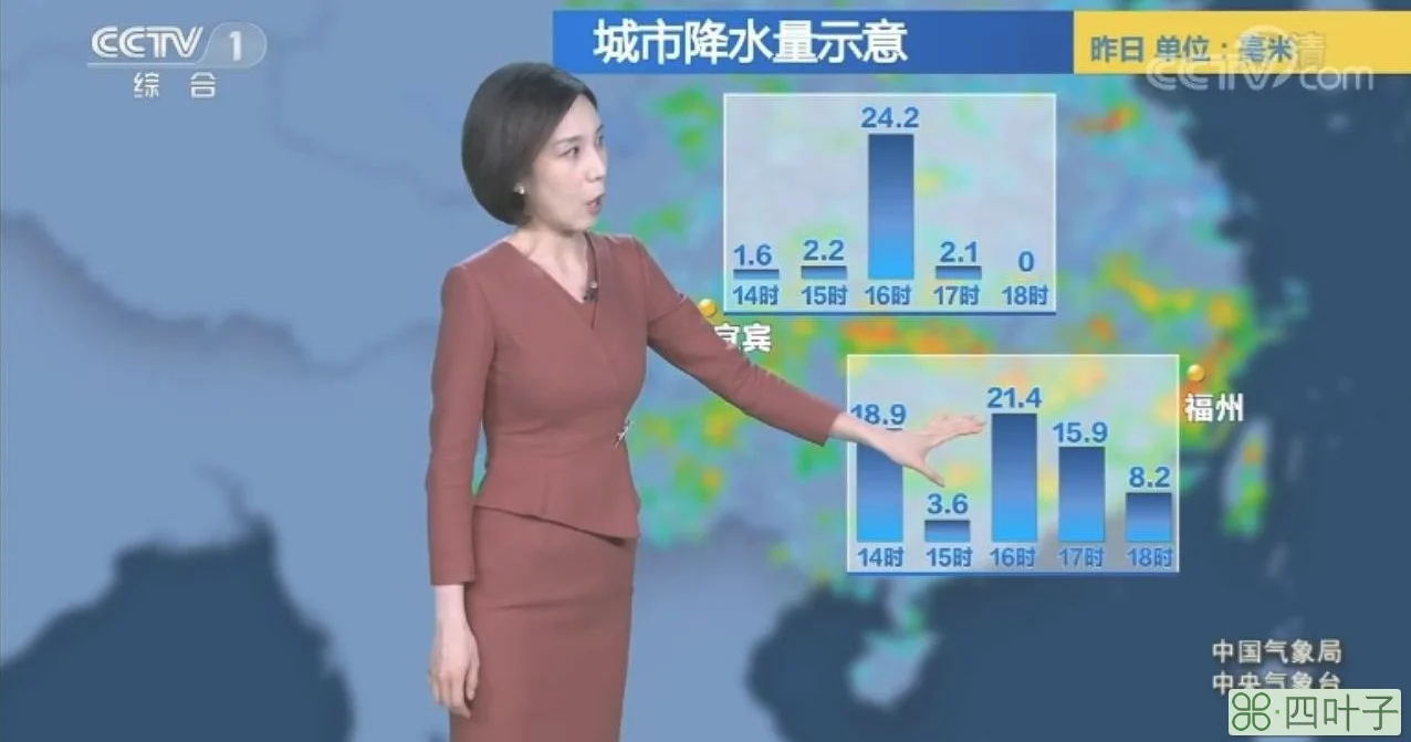 中国中央气象台天气预报下载中央气象台天气预报全国天气预报