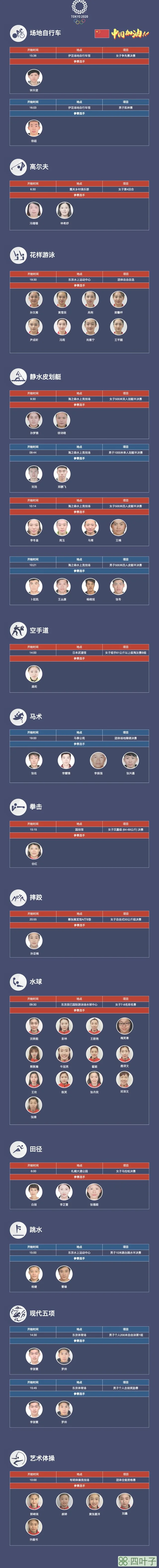 东京奥运会中国队比赛项目8月7日（星期六）赛程表