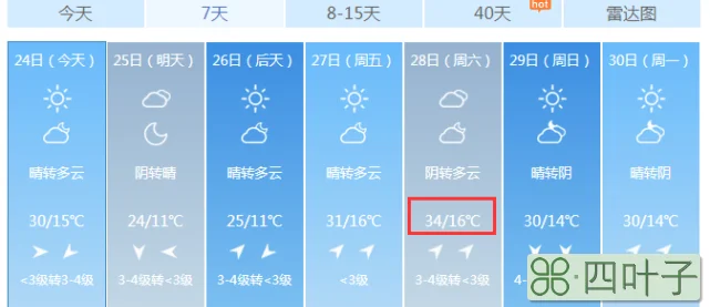 吕梁天气15天预报吕梁天气预报15天查询百度