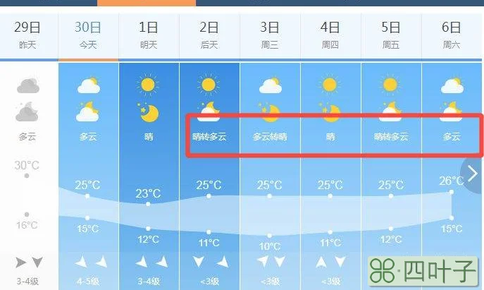 怀宁天气预报一周七天怀宁天气预报一周30