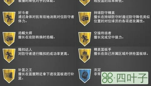 nba2k14怎么空接,nba2k14怎么空接扣篮