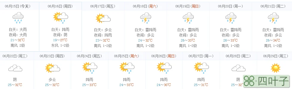 天气预报7月16日宁城天气预报一周7天