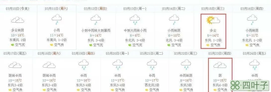 查看十五天的天气宜昌天气