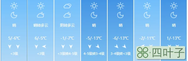 上周北京天气预报北京天气预报 24小时