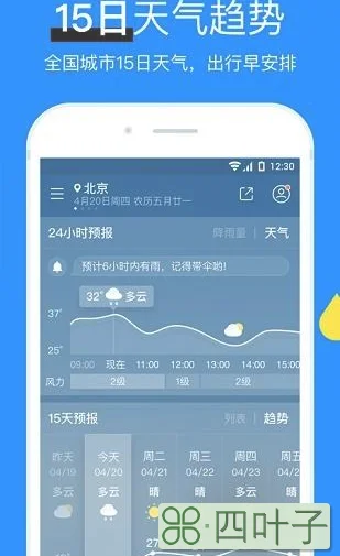 下载浦东新区天气预报上海闵行区天气预报