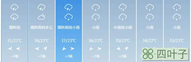 未来60天天气预报平凉静宁天气预报15天