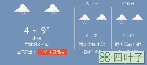 襄阳15天天气预报最新邓州天气预报