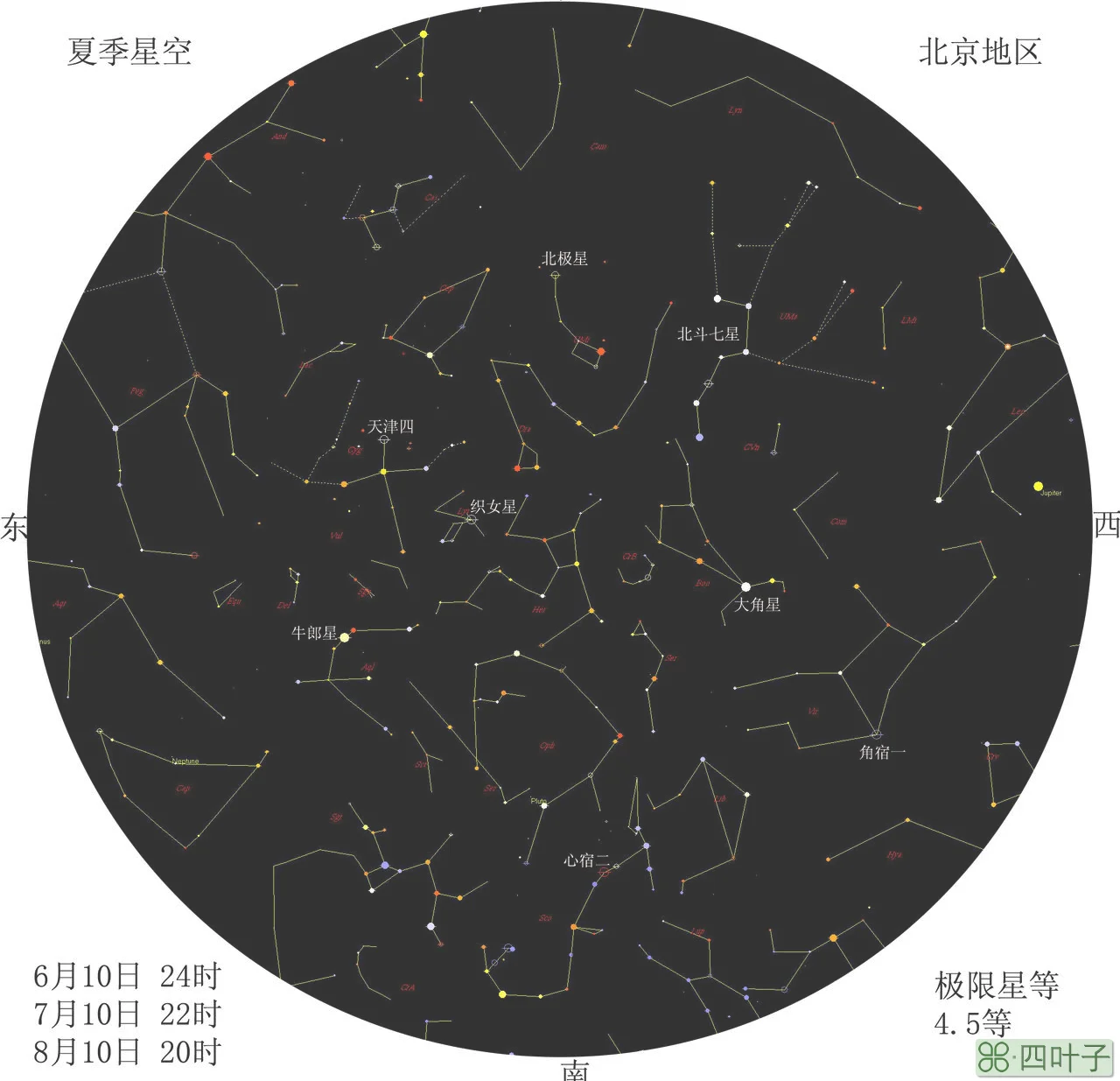 秋季星空