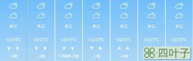 未来30天江苏天气预报全国天气雷达