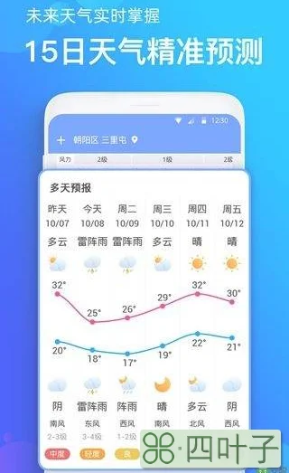 全国天气预报下载安装中央精准天气预报下载