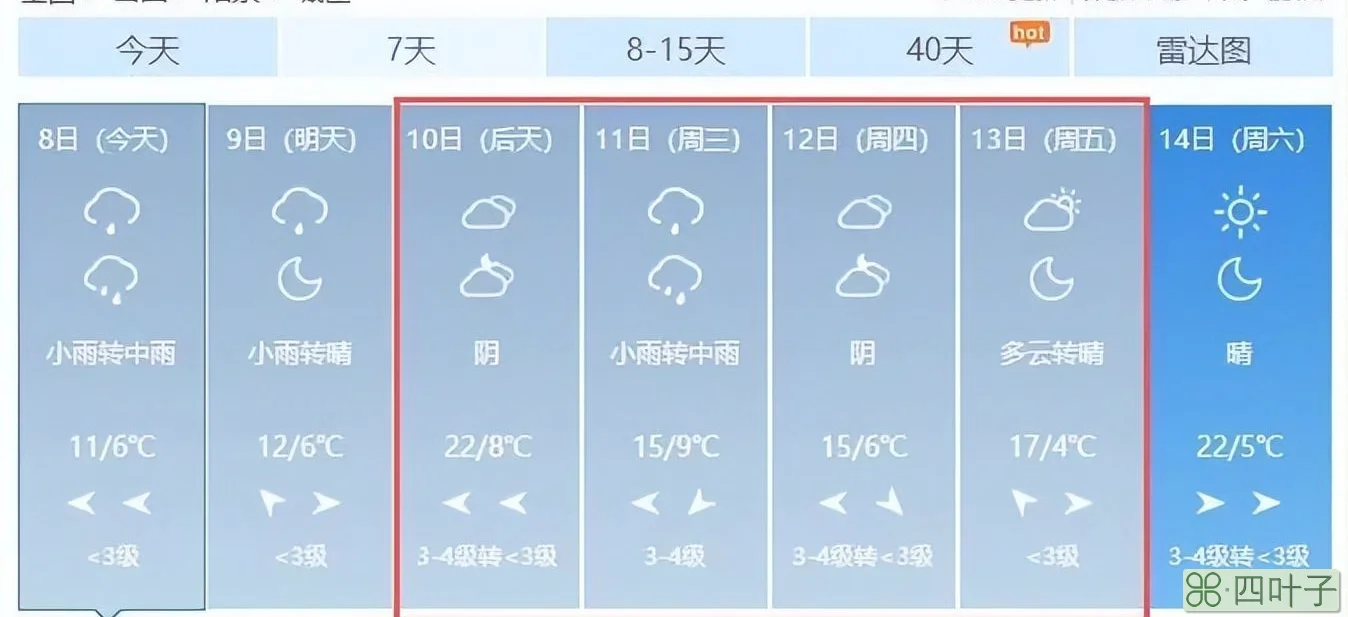 太原前一周天气预报太原15天气预报15天