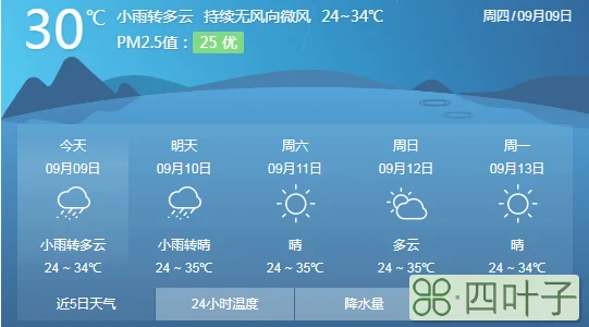 中国中央气象台天气预报下载中央气象台天气预报全国天气预报