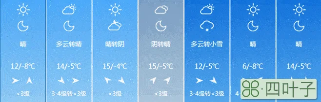 天气实时预报查询北京各区天气预报实时查询