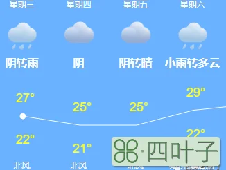 未来30天江苏天气预报全国天气雷达