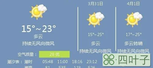 今晚19:30天气预报回放视频2020,03,O3全国天气预报15天查询