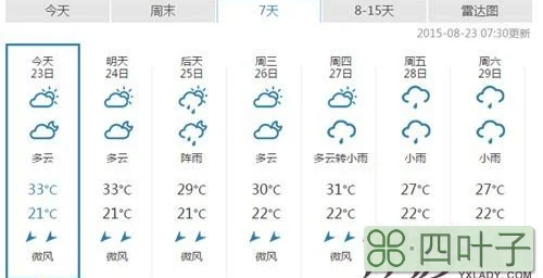 延庆天气预报一周15天延庆天气预报视频