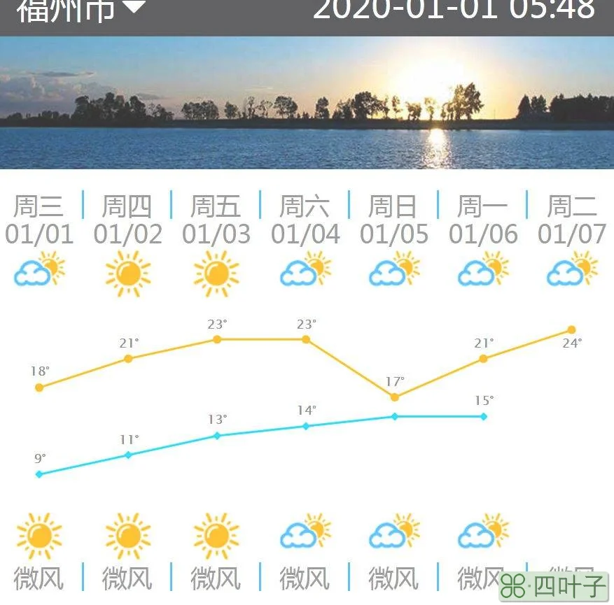 天气预报未来十五天福州福州天气2345