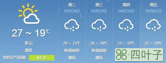 后天天气预报查询舟山后天天气预报查询