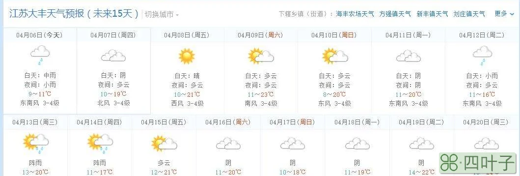 明天天气今天晚上到明天白天天气预报成都24小时天气